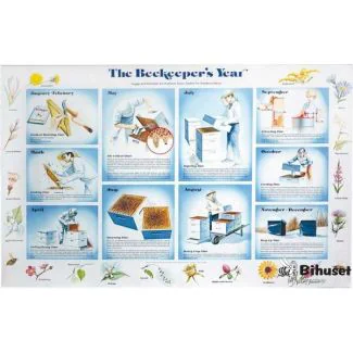 Livet I Bigården Plakat