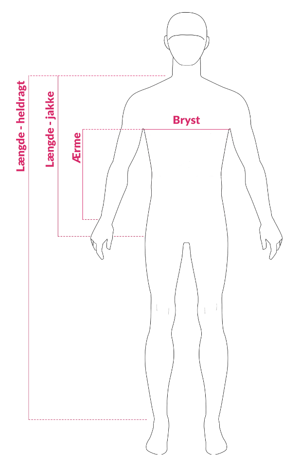 Hent mål-guide ... (PDF)